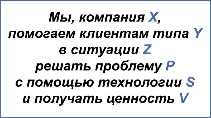 Рабочая схема формулировки позиционирования